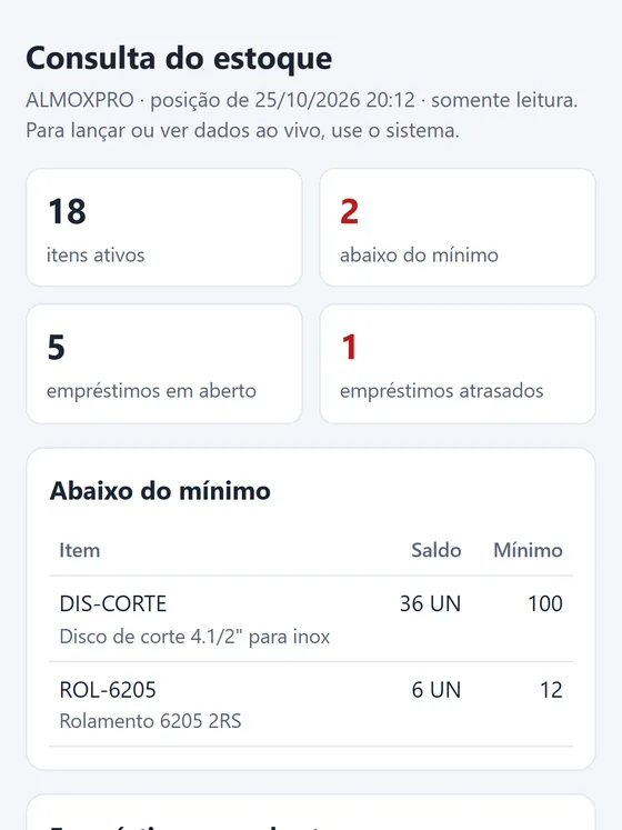 Consulta do estoque no celular com itens abaixo do mínimo e empréstimos em aberto