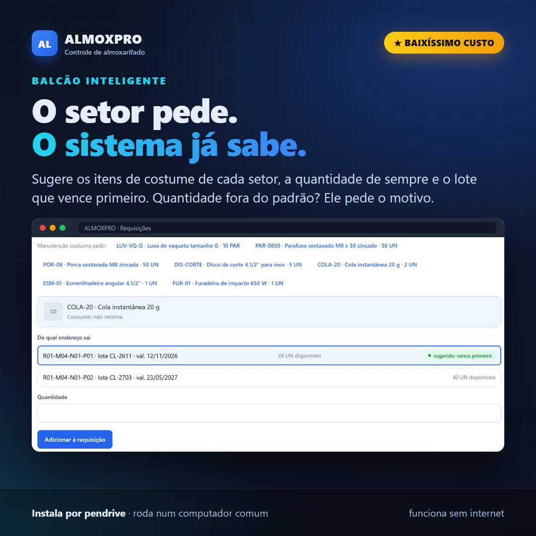 Balcão inteligente: o setor pede, o sistema já sabe. Sugere os itens de costume de cada setor, a quantidade de sempre e o lote que vence primeiro. Quantidade fora do padrão? Ele pede o motivo.